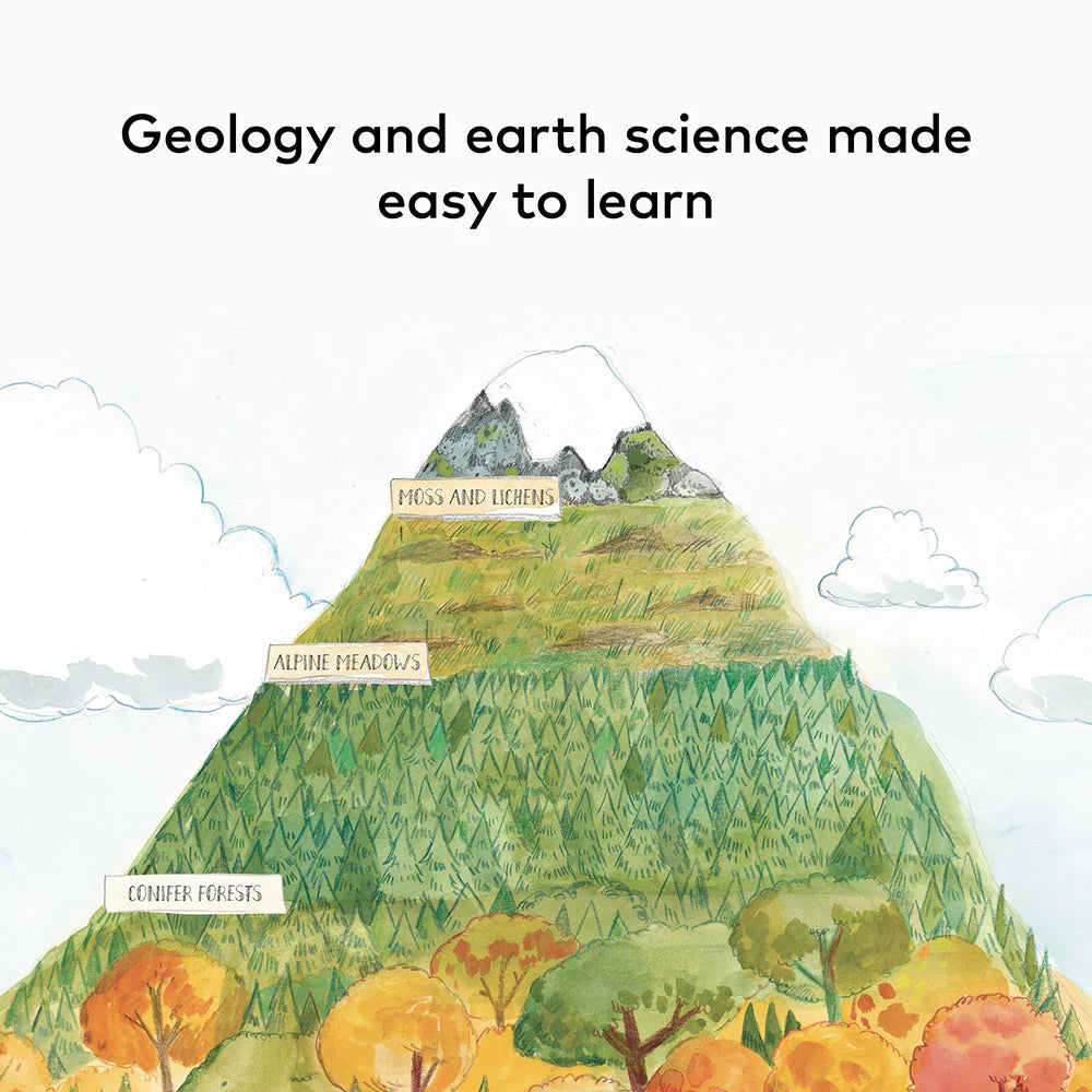 How to Make a Mountain (EN)