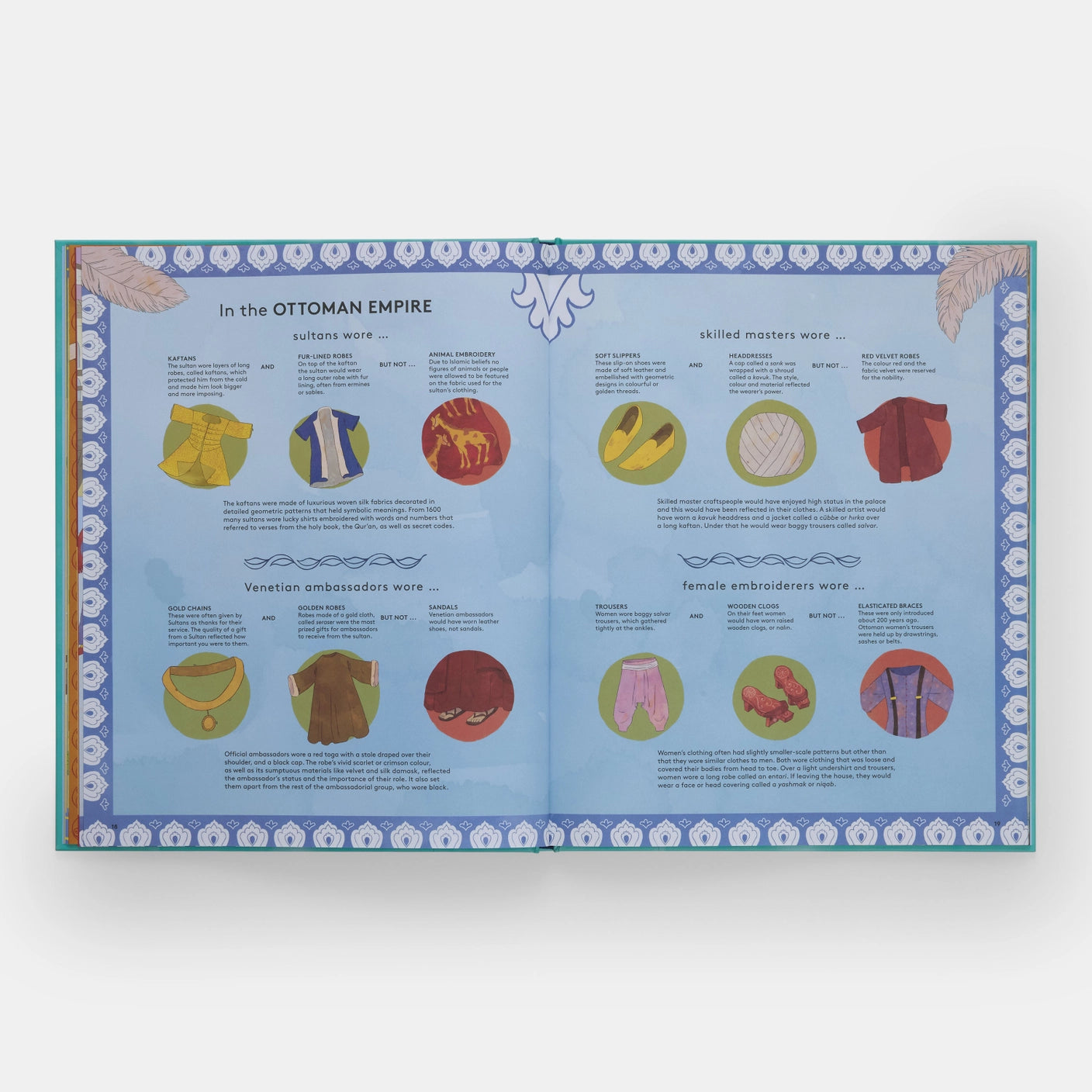 Get Dressed!: A Historical Guessing Game For Fashion Lovers (EN)