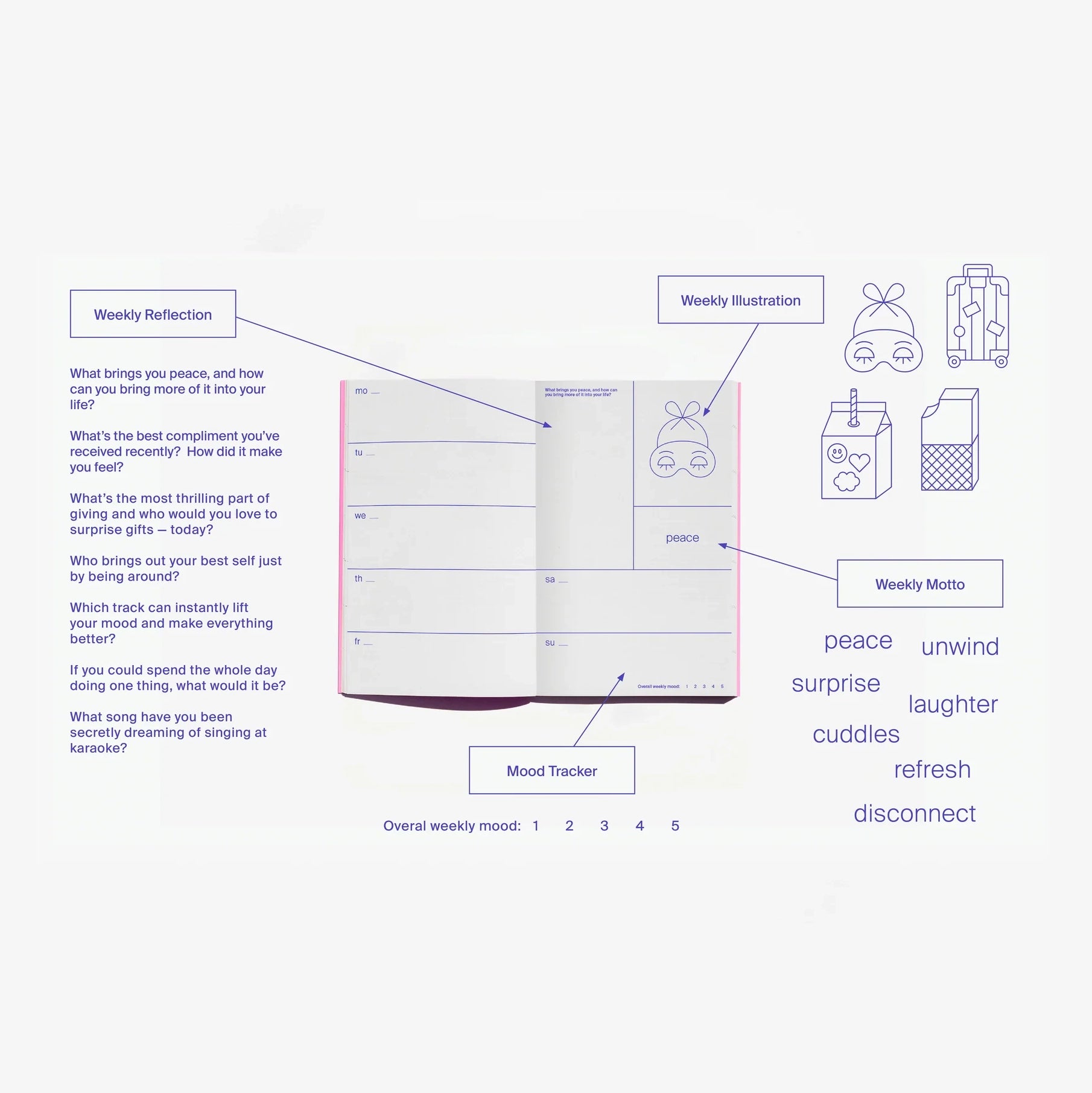 Date Me Happy - Purple