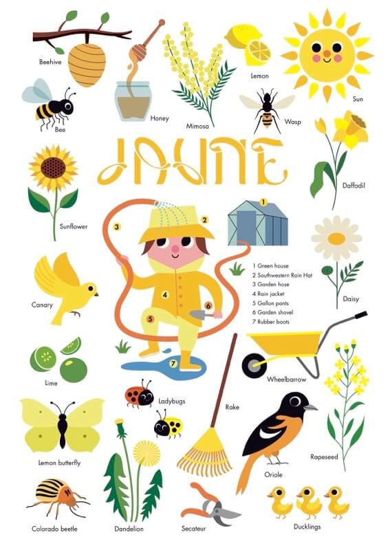 Mini Poster + Stickers