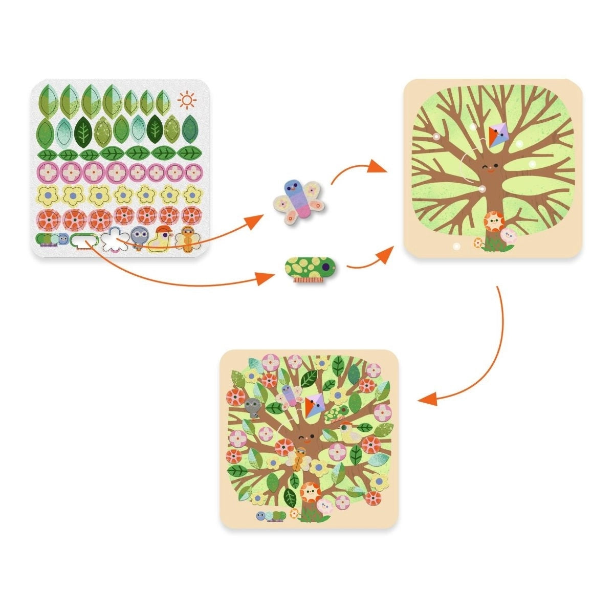 Craft kit: Seasons