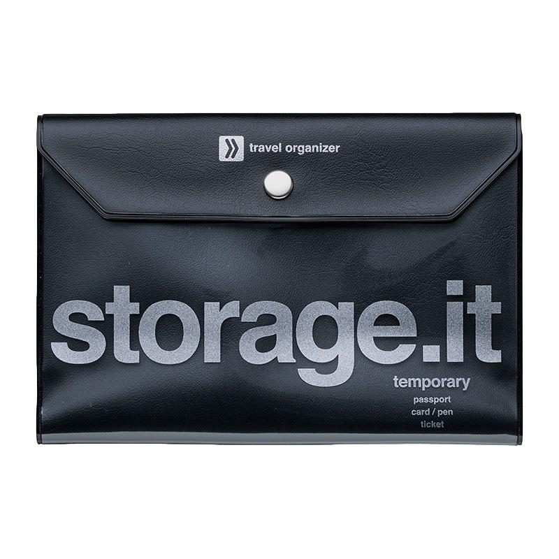 Travel Passport Wallet