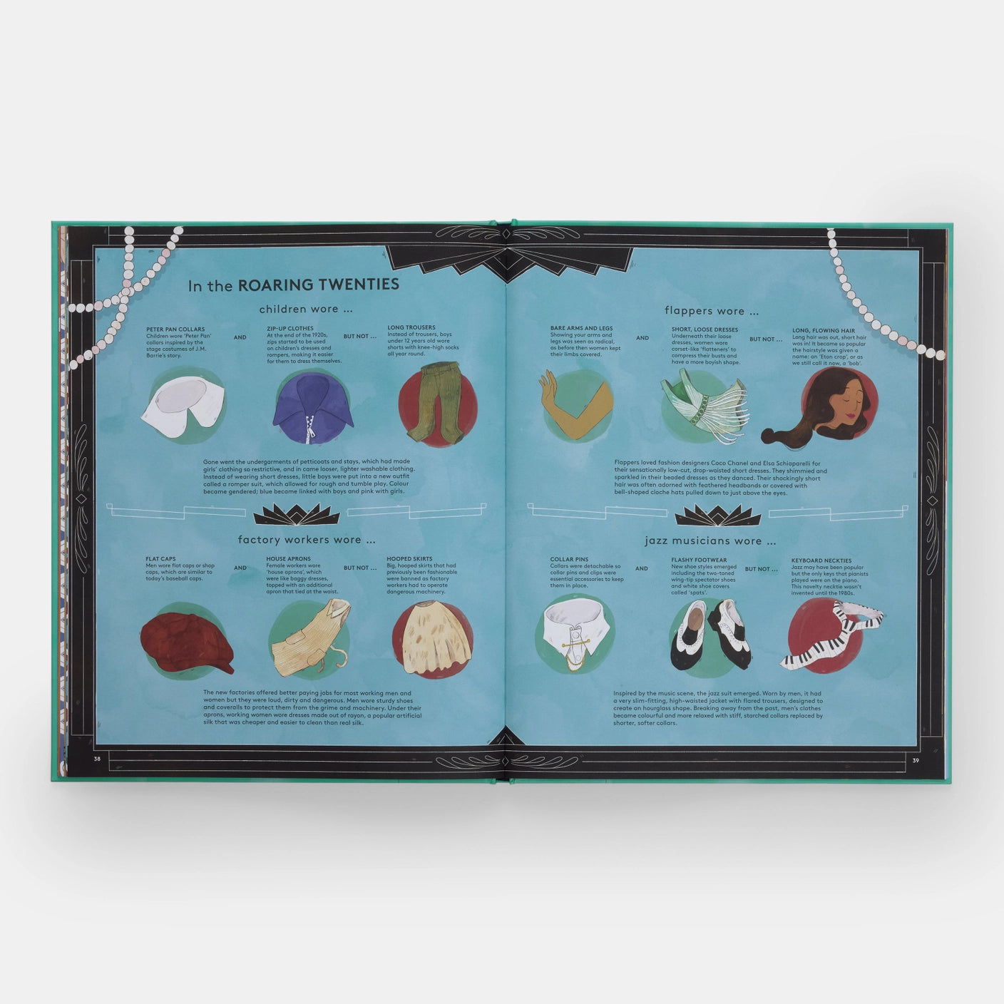 Get Dressed!: A Historical Guessing Game For Fashion Lovers (EN)